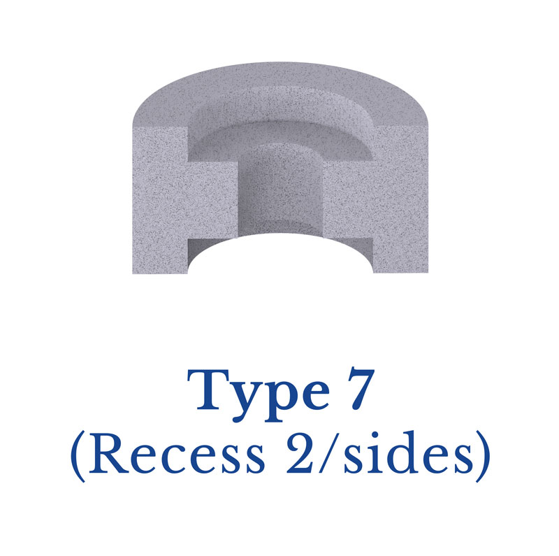 Type7