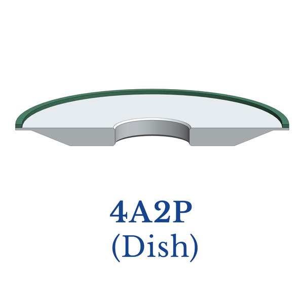4A2P